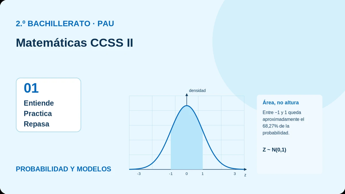 Ilustración de probabilidad y modelos para Matemáticas Aplicadas a las Ciencias Sociales II.